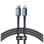 Audifonos inalambricos Sony Wi-C100 -4-
